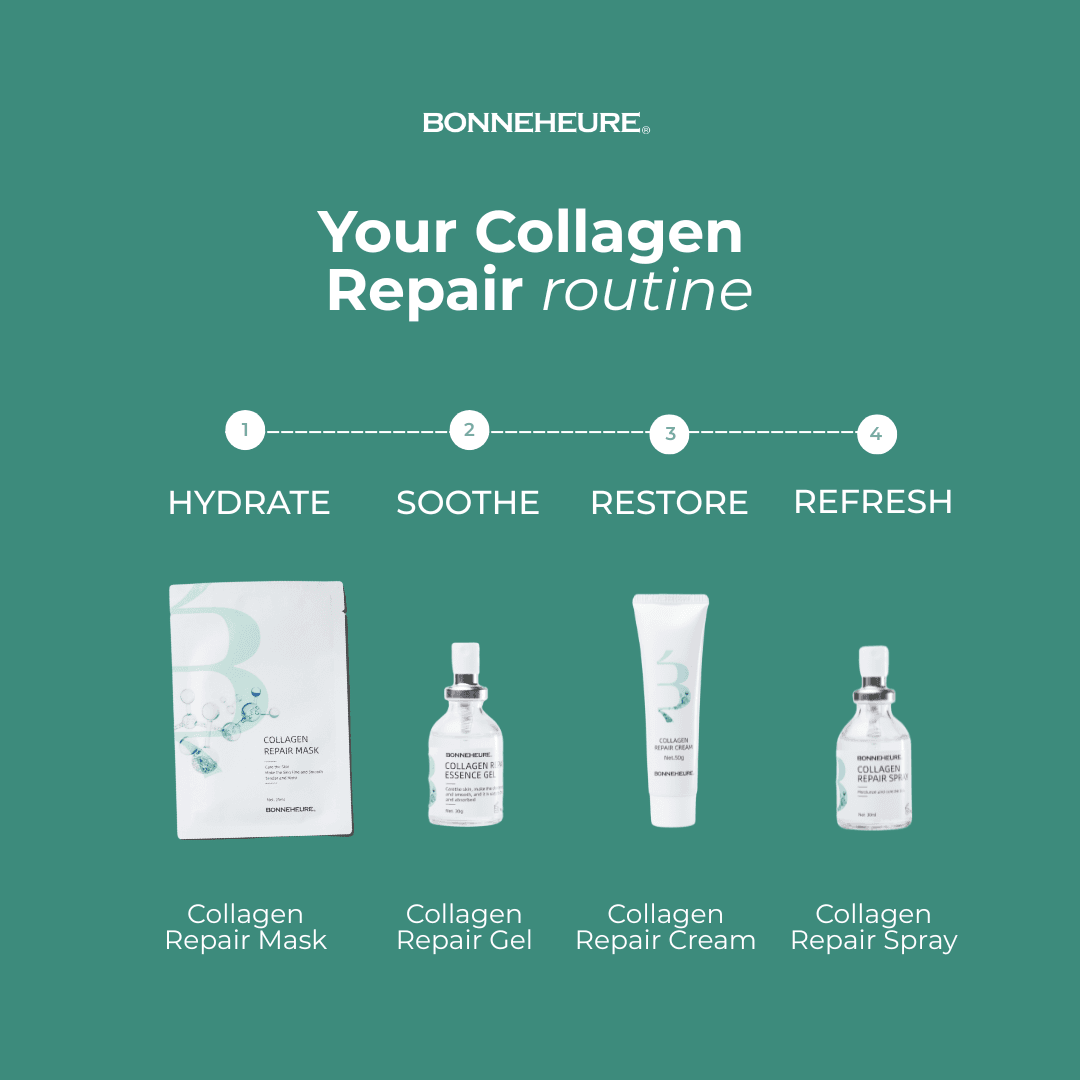 Bonneheure Collagen Repair Mask thumbnail 6