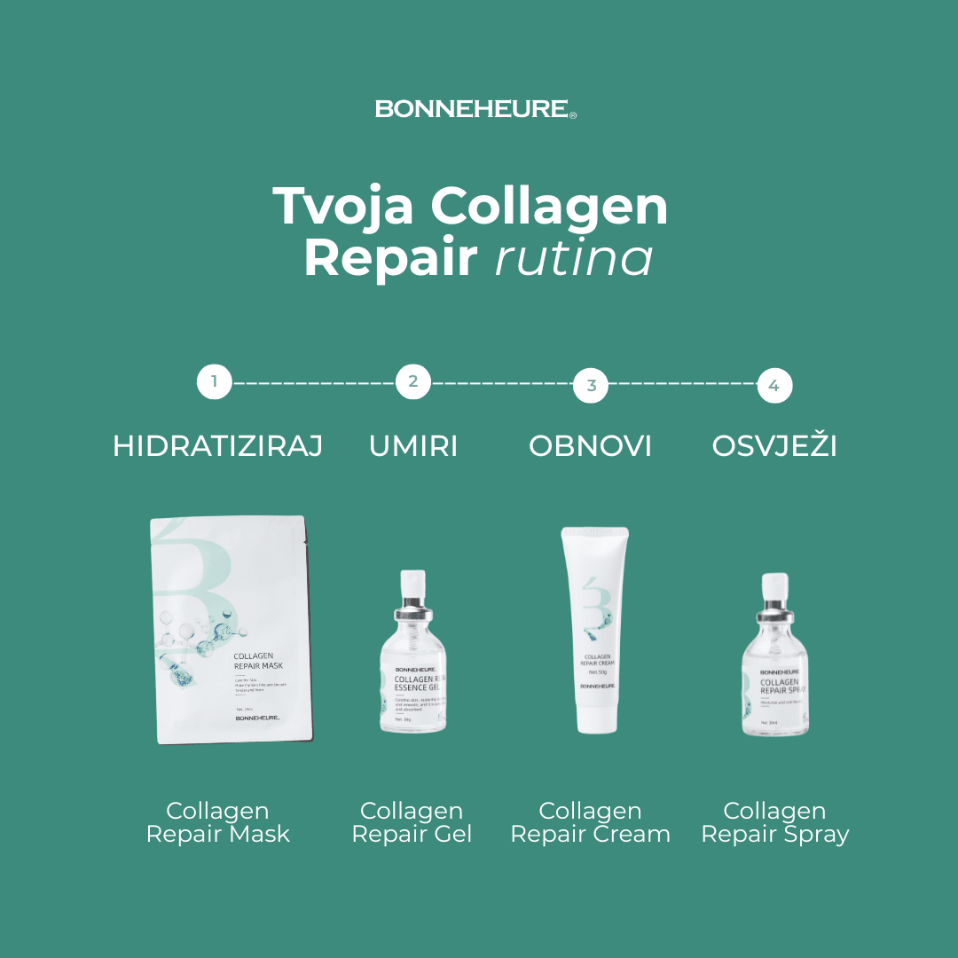 Bonneheure Collagen Repair Mask thumbnail 6